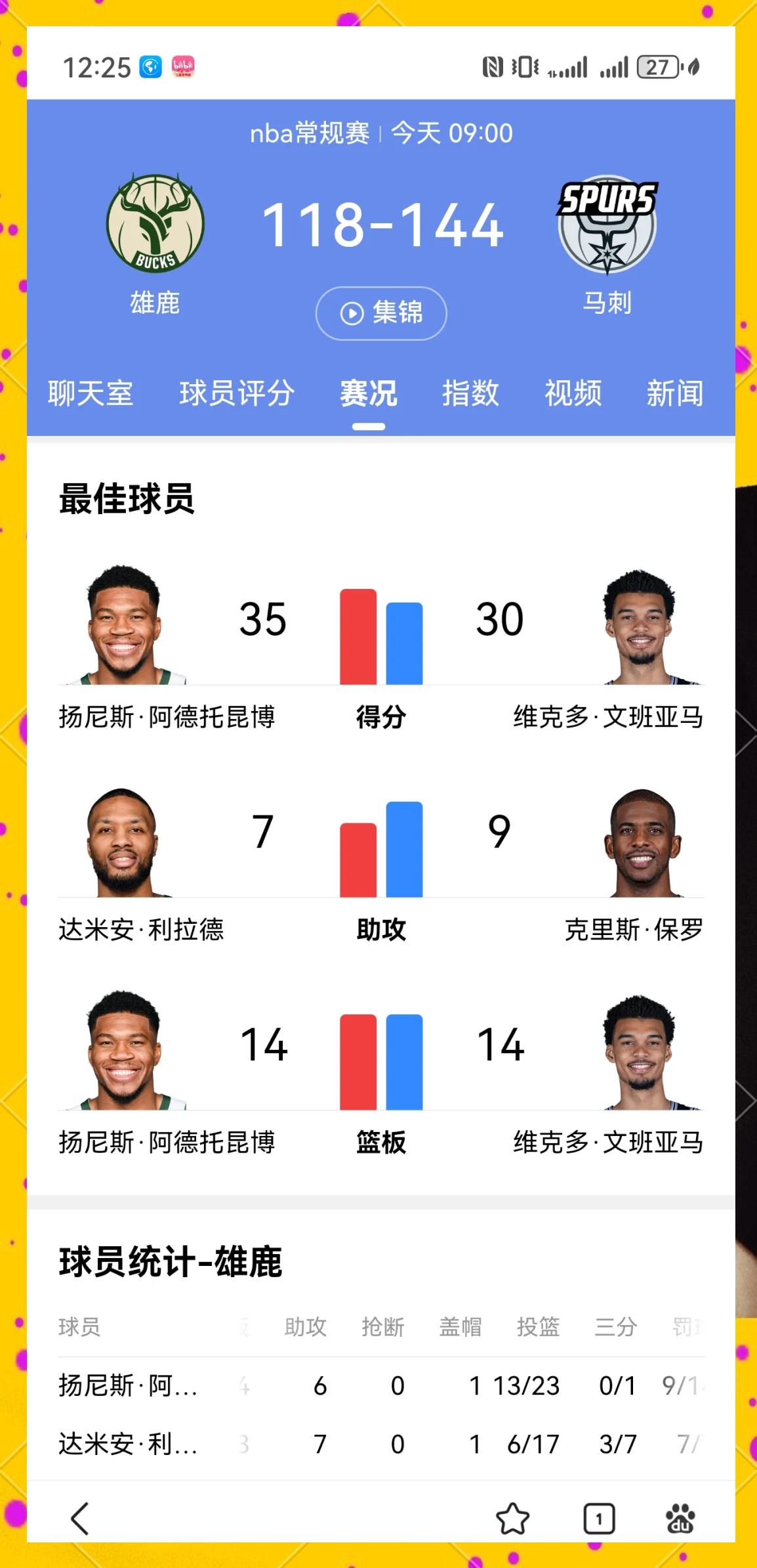 世俱杯直播-雄鹿队庫彻詹中距命中制胜球，猛龙遭连败
