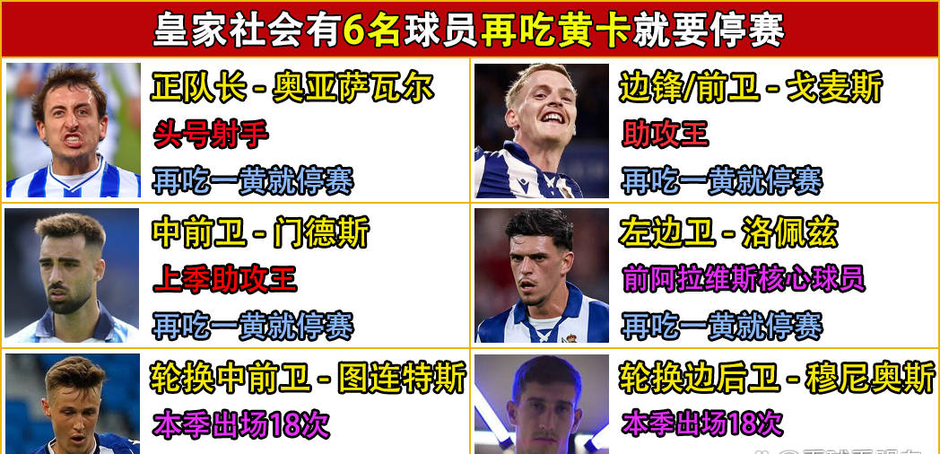 世俱杯足球-西甲赛场激战连连，各支球队实力对比悬殊